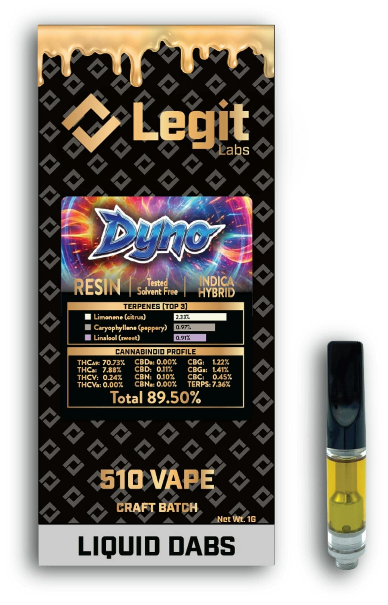 LEGIT LABS | DYNO | INDICA | 510 CARTRIDGE | 1G | REC