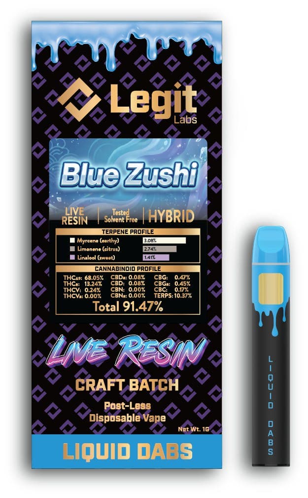 BLUE ZUSHI