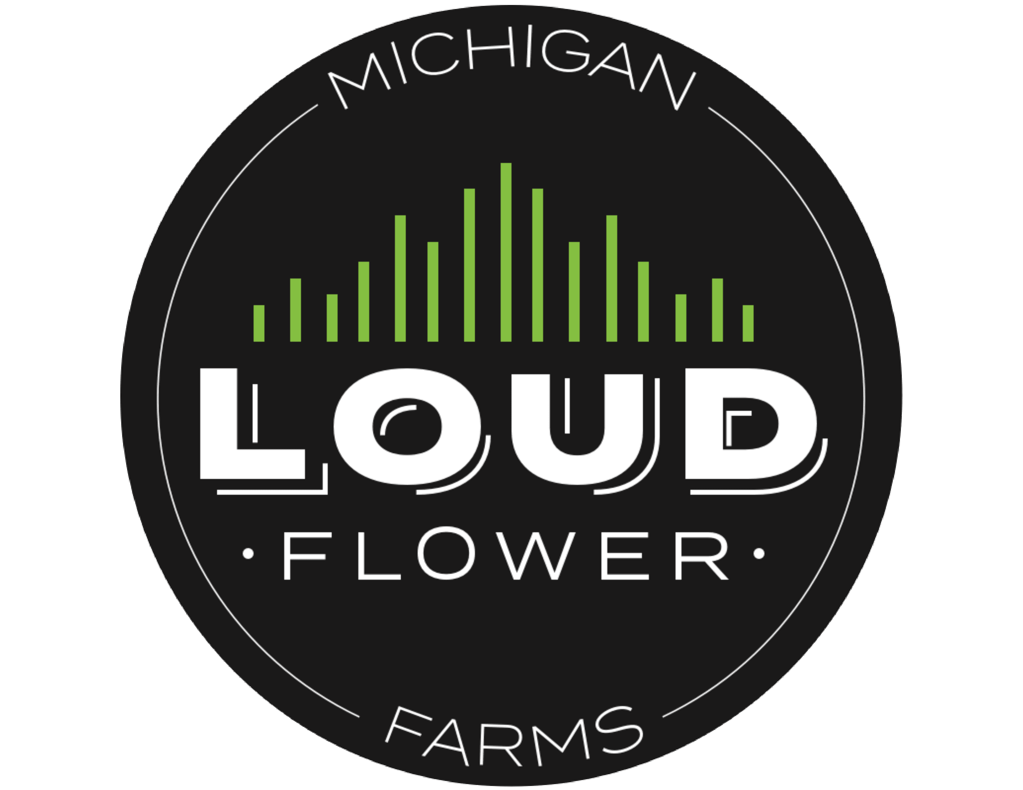Michigan Loud Flower cannabis brand logo