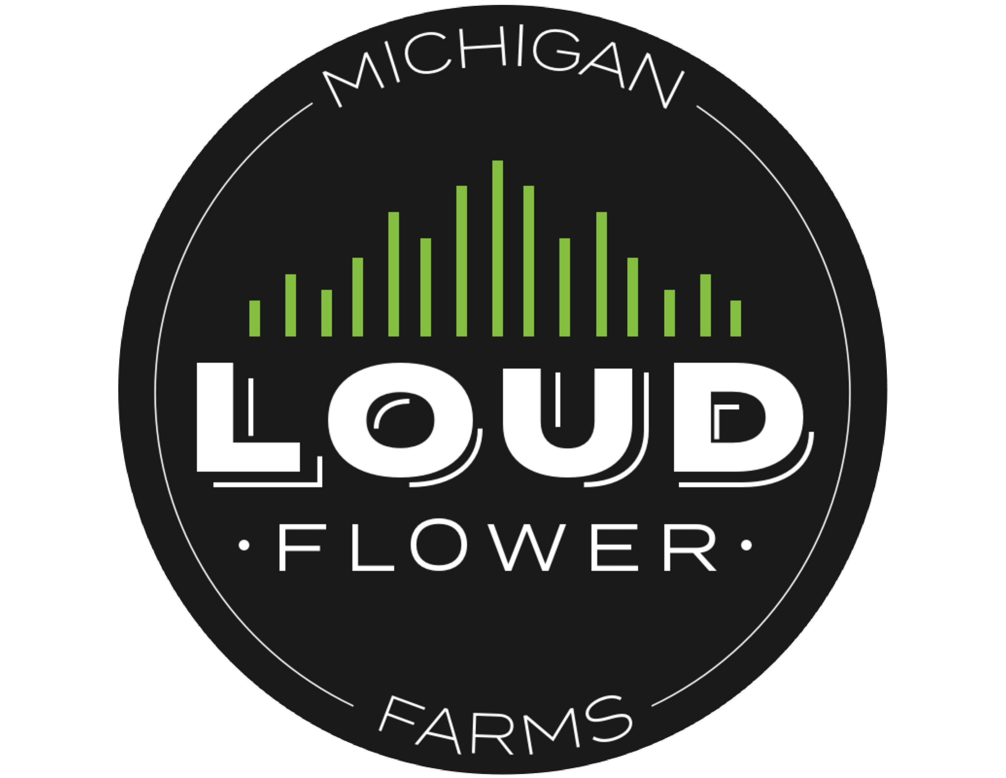 Michigan Loud Flower cannabis brand logo