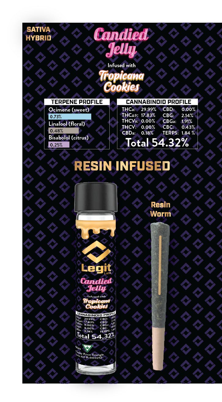 LEGIT LABS | CANDIED JELLY X TROPICANA COOKIES OIL | HYBRID | INFUSED PRE-ROLL | 1.25G | REC - Main view